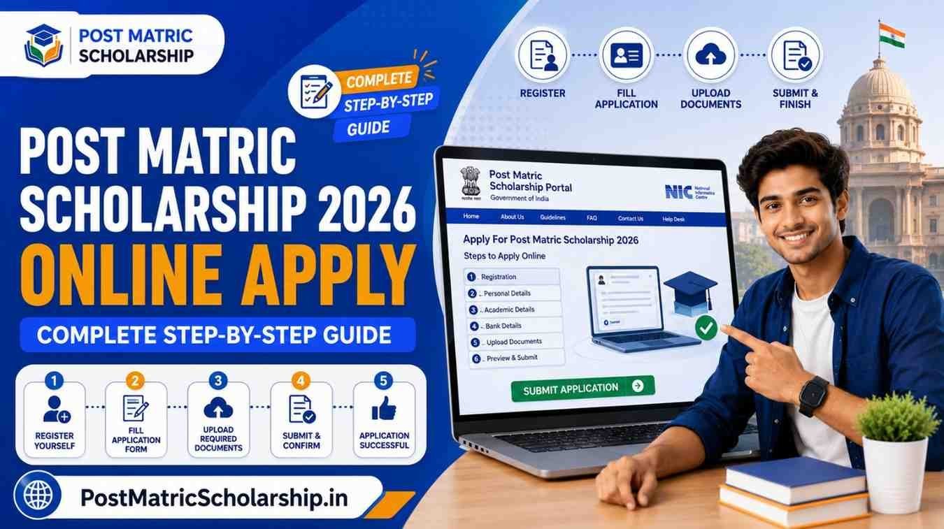 Post Matric Scholarship 2026 Online Apply – Complete Step-by-Step Guide